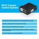 RFCC Car Camera Control System for Lexus GEN8 13CY/15CY EU Preview 2