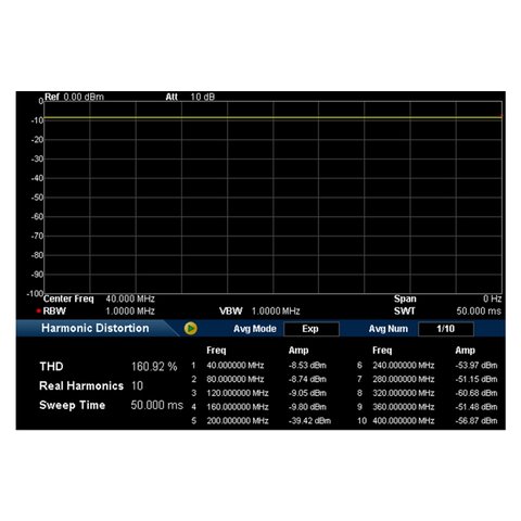 Advanced Measurement Kit RIGOL AMK-DSA800 (Activation Key) for RIGOL DSA800 Preview 5