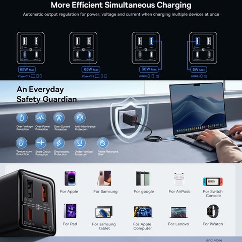 Adaptador de red Baseus GaN6 Pro, 65 W, Power Delivery (PD), Fast Charge, morado, 4 puertos, #P10162701533-00 Vista previa  4