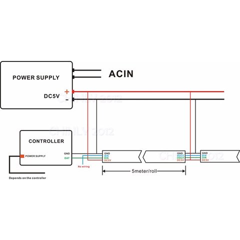Світлодіодна стрічка RGB SMD5050, WS2813 (чорна, з управлінням, IP65, 5 В, 60 діодів/м, 1 м) Прев'ю 1